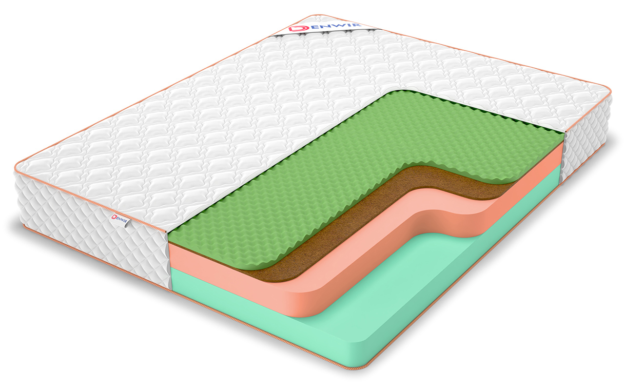матрас Denwir Top Roll Eco Balance Relax 24 1 Denwir Top Roll Eco Balance Relax 24