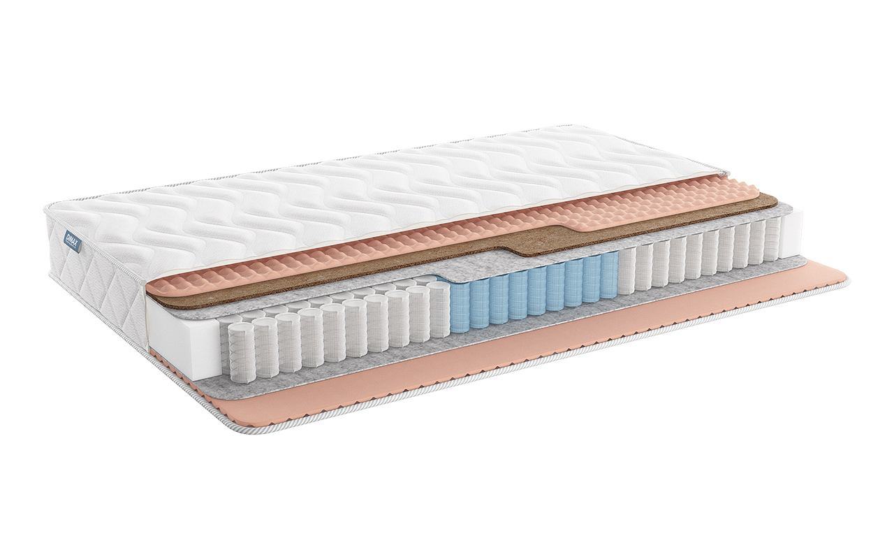 Dimax Relmas Cocos 1 3Zone